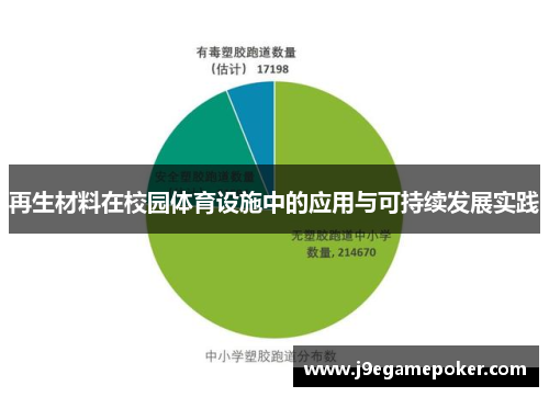 再生材料在校园体育设施中的应用与可持续发展实践