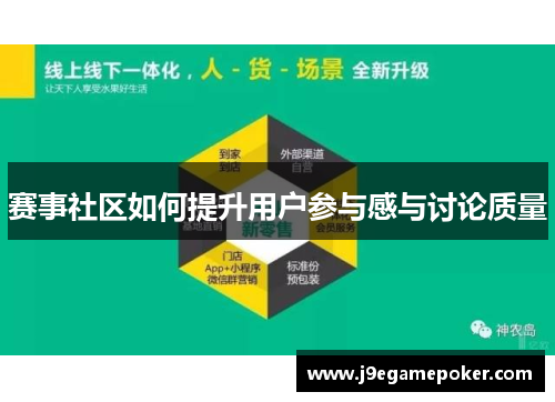 赛事社区如何提升用户参与感与讨论质量